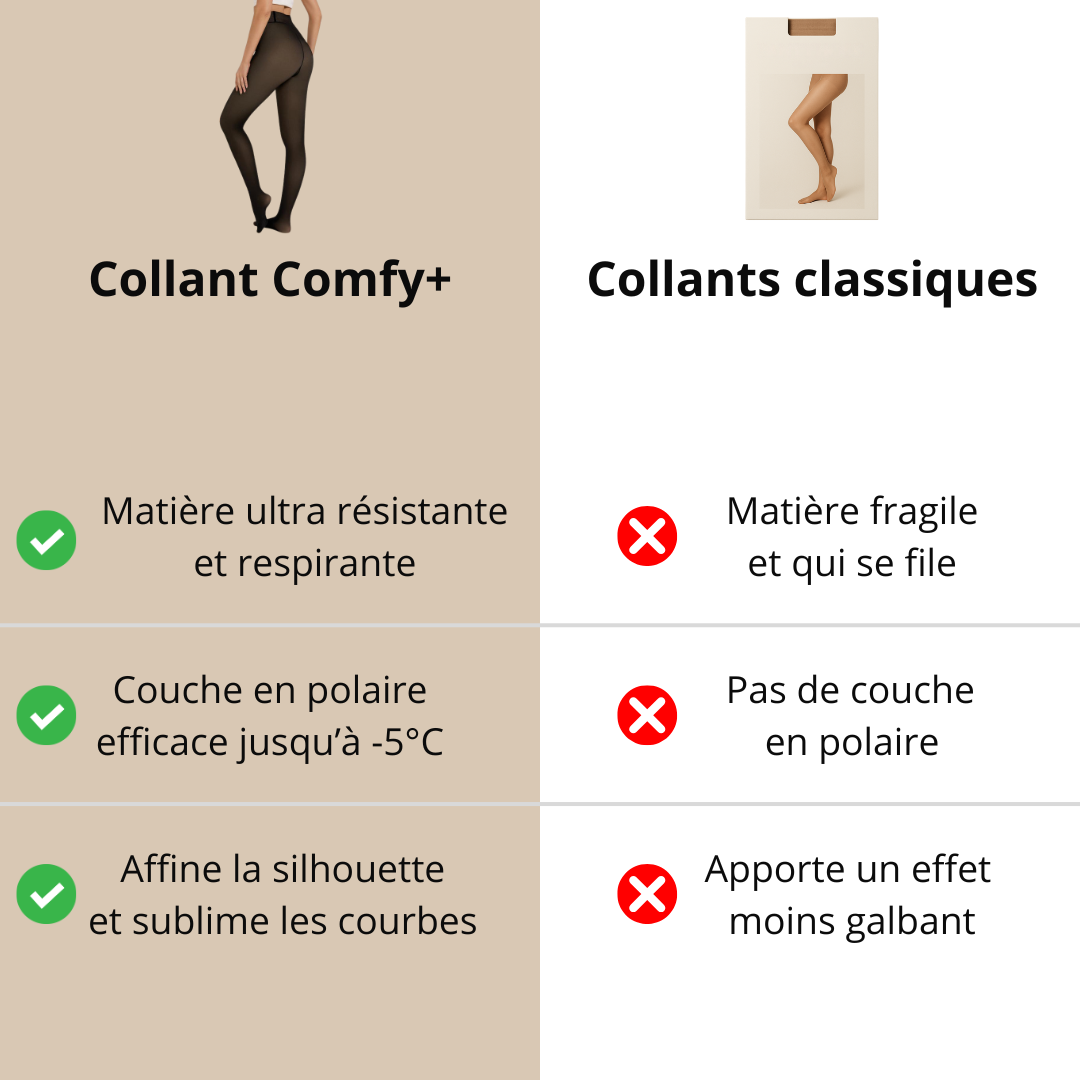 Collant Comfy+ Enora